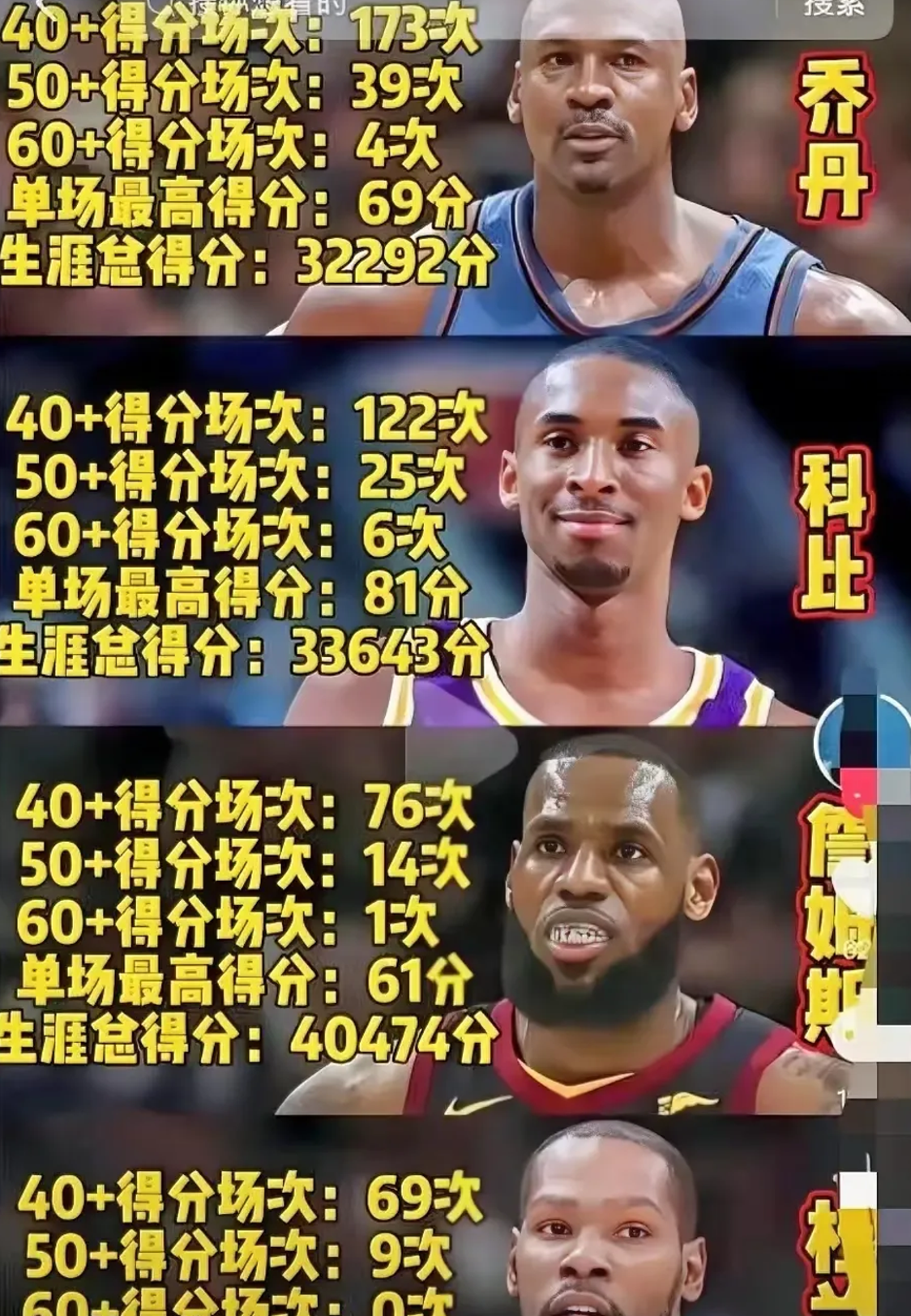 官网电脑版入口包含库里新星势不可挡表现惊艳,西班牙队未来可期!的词条