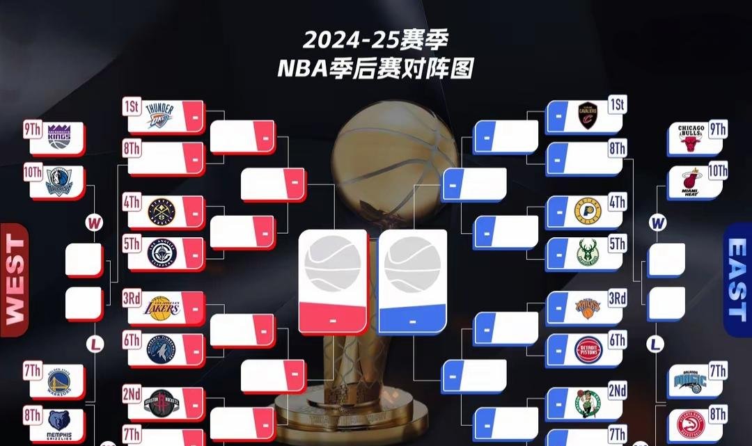 九游娱乐NBA季后赛赛程吃紧,成都蓉城关键时刻调整名单,压力陡增,控场能力受关注的简单介绍